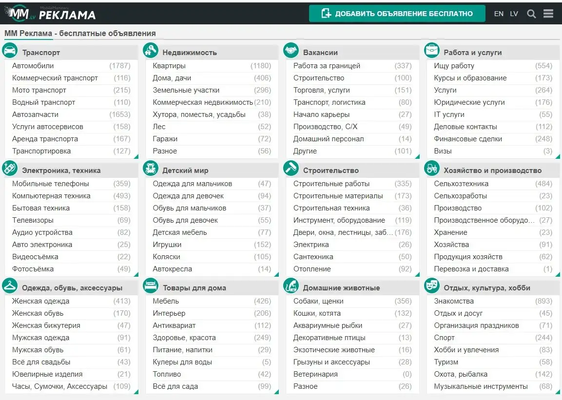 MM-reklama: портал объявлений, где уважают клиента