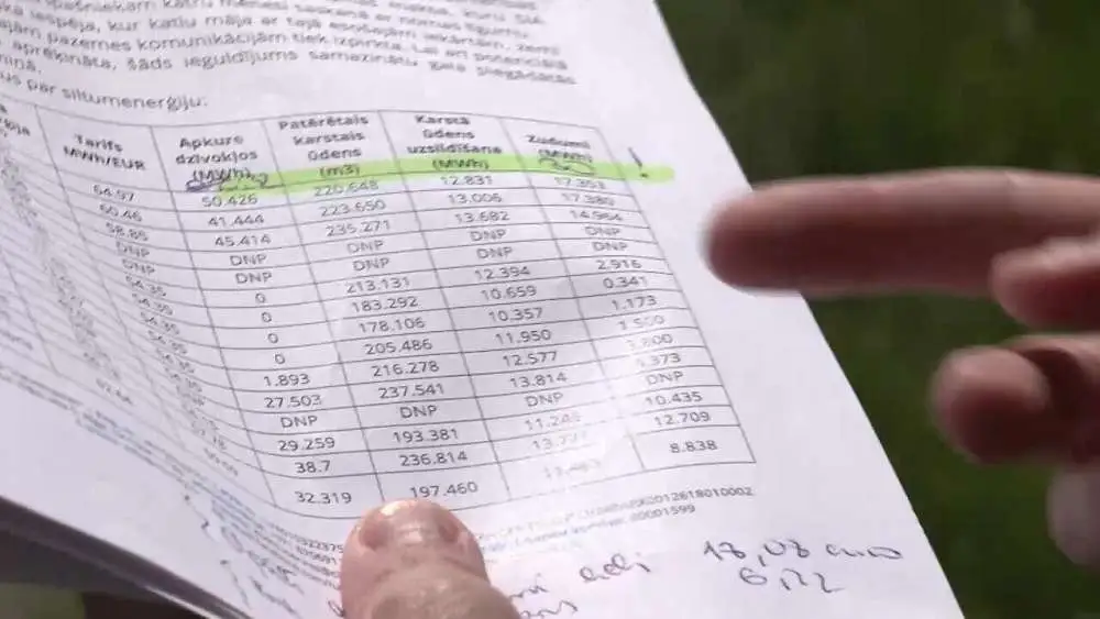 Почему счета всё растут: как начисляется плата за коммунальные услуги?