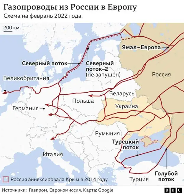 В ФРГ и Австрии — против немедленного эмбарго на газ из России