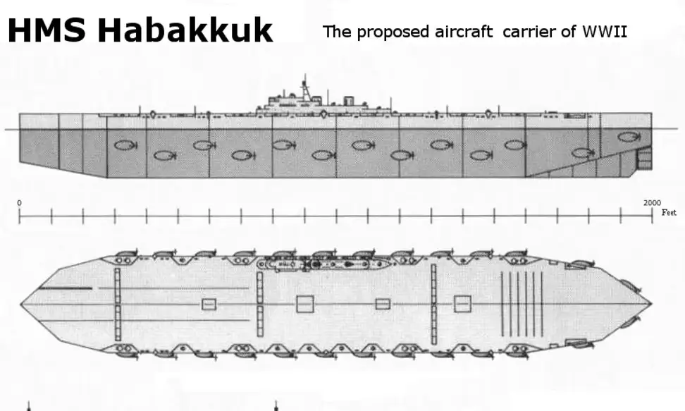 Авианосец изо льда: самый необычный проект Черчилля
