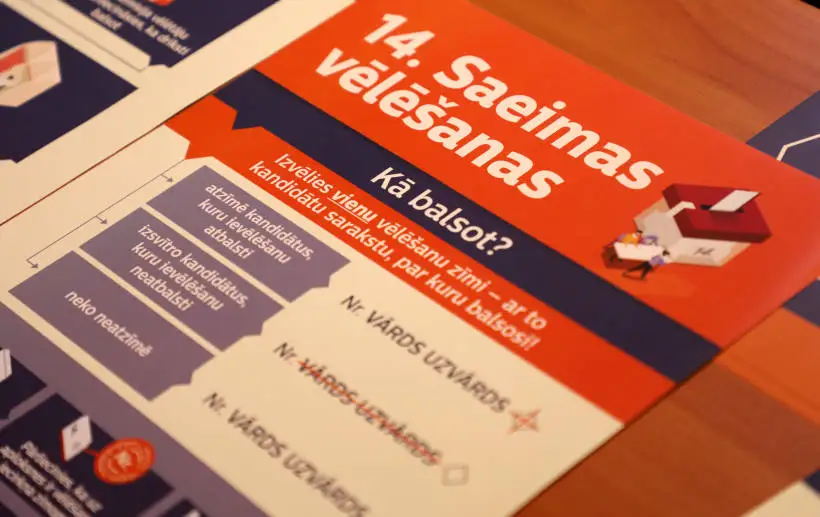 Noraida «Saskaņas» deputāta kandidātu iesniegumus pārskaitīt 14.Saeimas vēlēšanu rezultātus