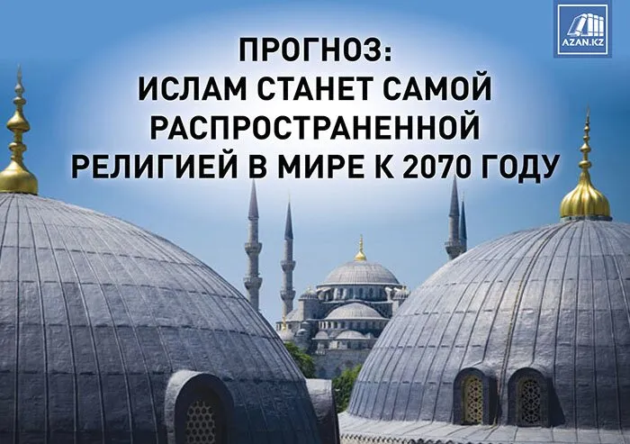 Самые распространенные религии в мире