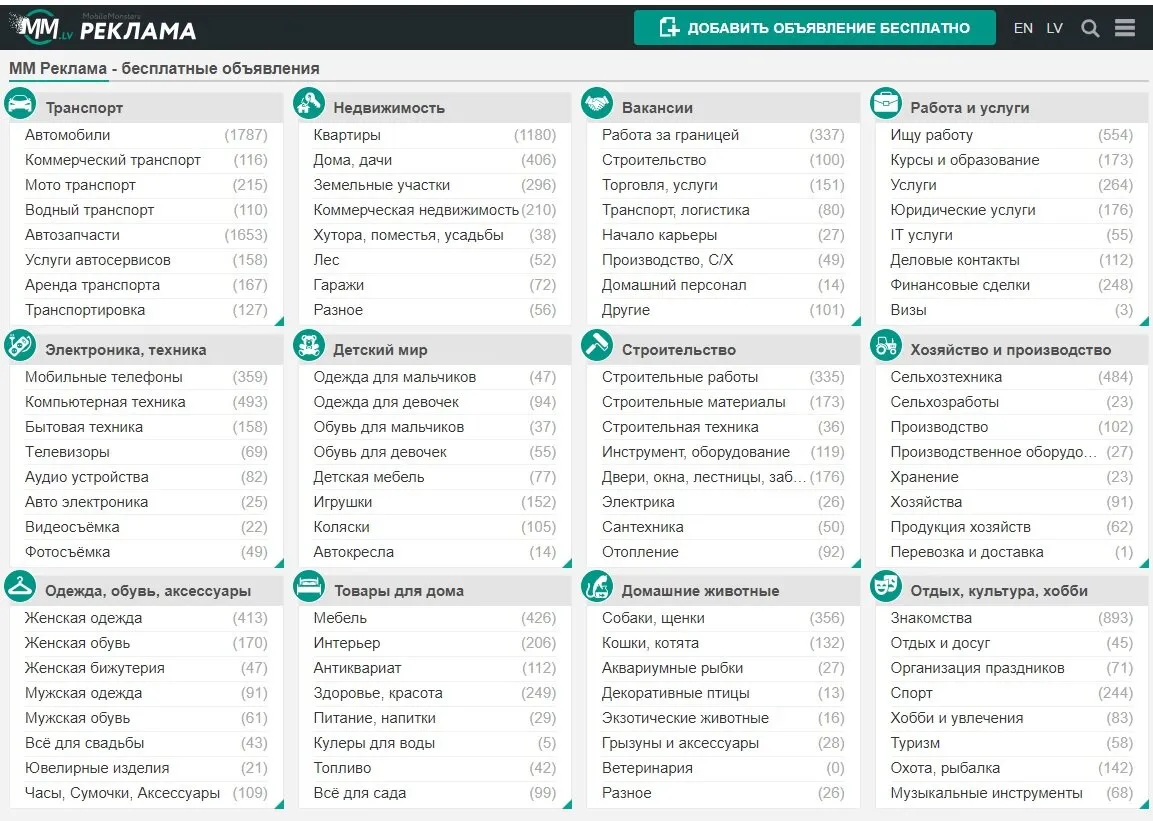 MM-reklama: портал объявлений, где уважают клиента