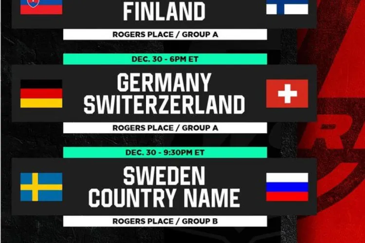 NHL Network ошибся и в титрах заменил Россию на «Название страны»
