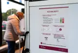 Ещё четыре дня: до этого момента на выборах проголосовали только 2,8% избирателей