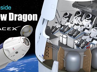 SpaceX запустил к МКС корабль с туристами: впервые летит астронавт из Турции