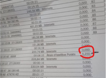 «Это нормально – за 6 минут разговора счет в 5 евро?» Что нужно знать при записи к врачу по телефону