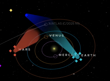 Межзвёздный объект 3I/ATLAS меняет курс — теперь он пройдёт ближе к Земле. Готовимся?