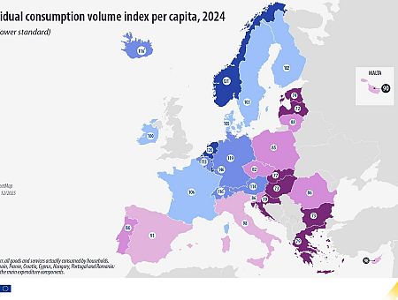 В Латвии за всё платят дважды, или Почему нам вечно не хватает денег? Вот разгадка в одной таблице
