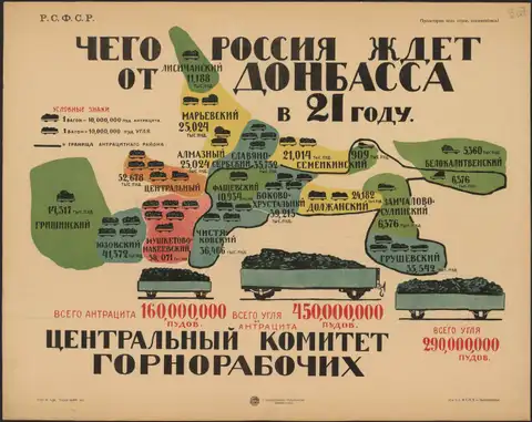 «В связи с предложением установить границы Донецкой губернии»: кто передал Луганск Украине