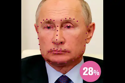 Европейские ученые оценили характер Путина по его лицу