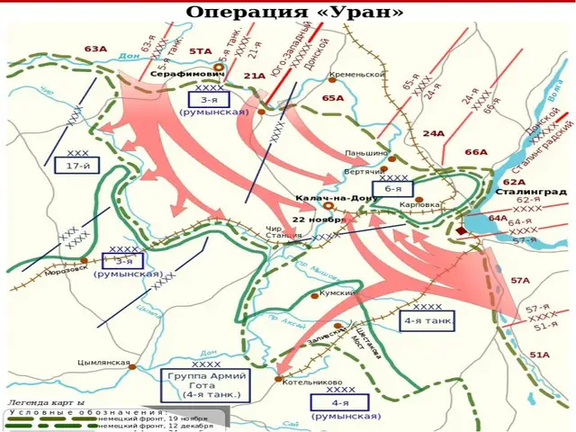 Операция «Уран». Лекция Алексея Исаева (ВИДЕО)