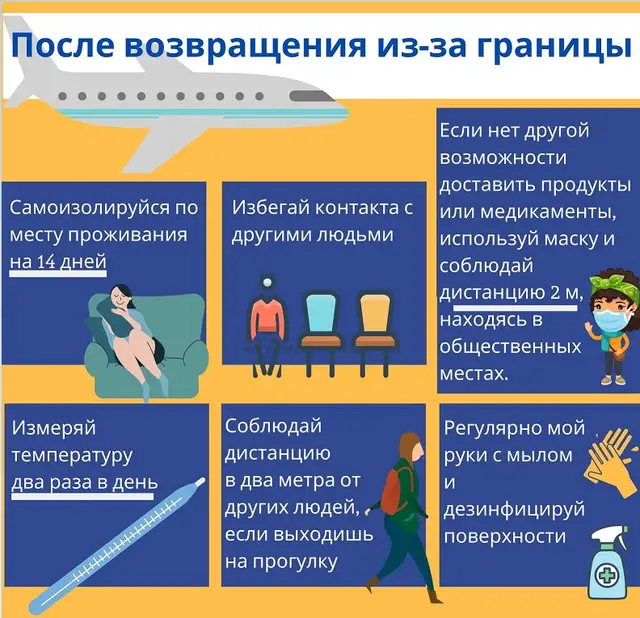 Памятка для вернувшихся из-за границы теперь и на русском: что делать во время карантина