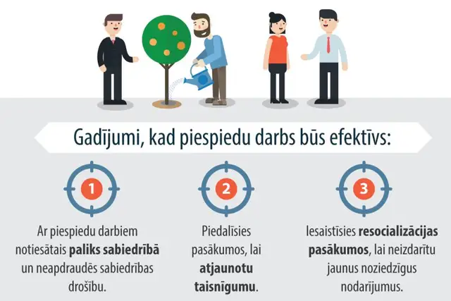 260 часов принудительных работ за вранье про COVID-19