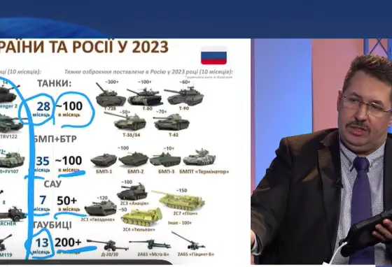 «Ситуация просто критическая!» Раев: Украина получает в разы меньше оружия, чем производит Россия